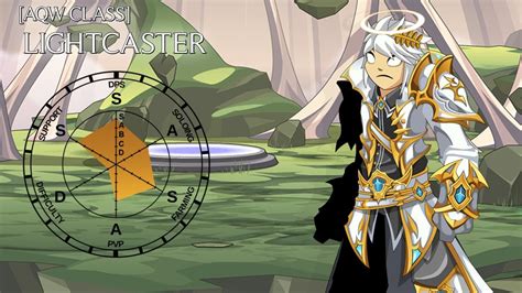 aqw refracted light|Best LightCaster Enhancement and Tips : r/AQW .